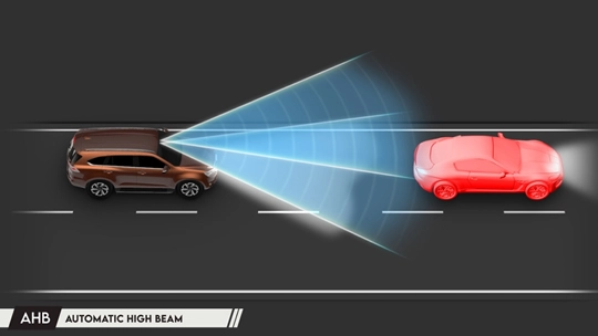 Automatically switches the headlamp from high to low beam when detecting preceding or oncoming vehicles.